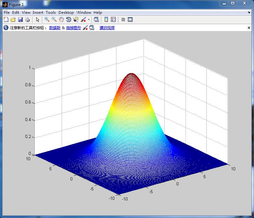 matlab画三元函数图像图片