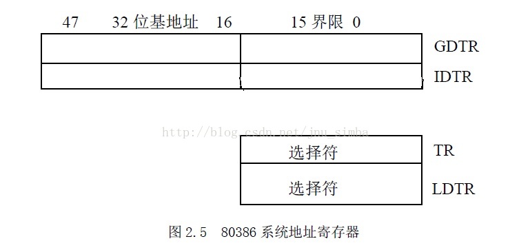 这里写图片描述