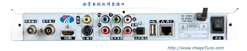 机顶盒知识详解_罗盘的知识与技巧