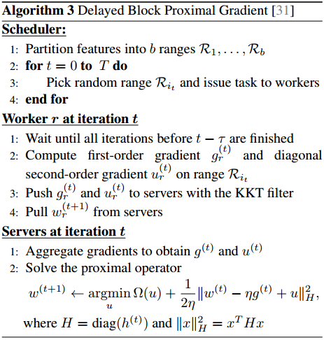 algo3