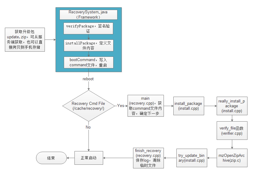 南京域名信息技術有限公司