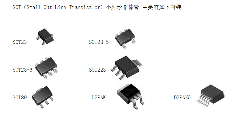 技術分享圖片