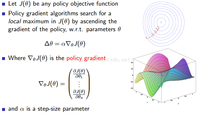 reinforcement learning，增强学习：Policy Gradient_policy gradient ...