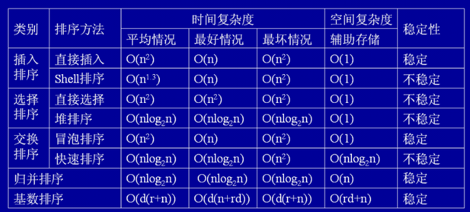 這裡寫圖片描述