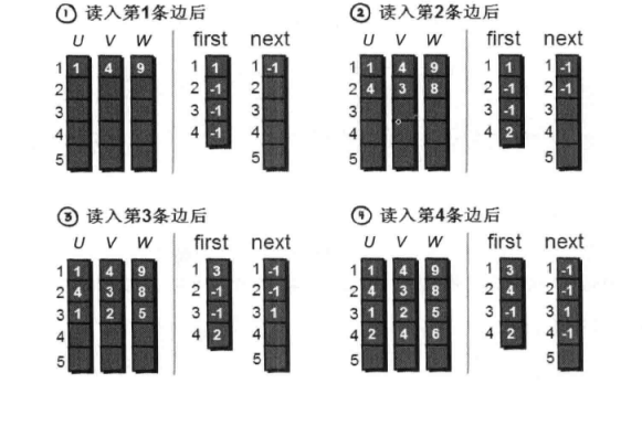 这里写图片描述