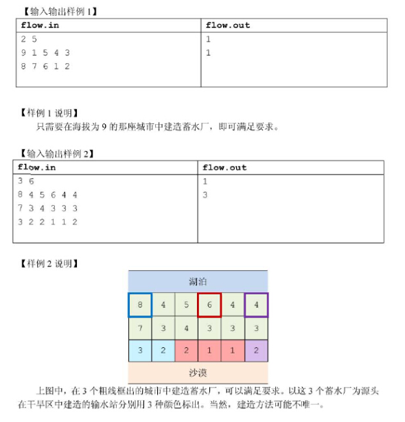 这里写图片描述