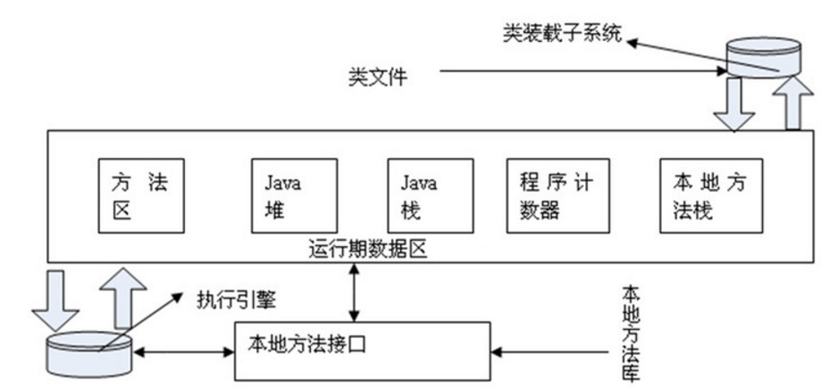 这里写图片描述