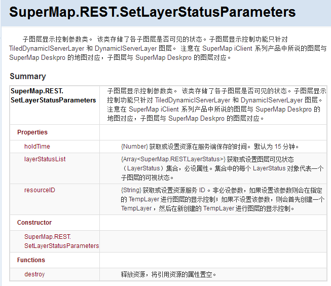 SetLayerStatusParameters