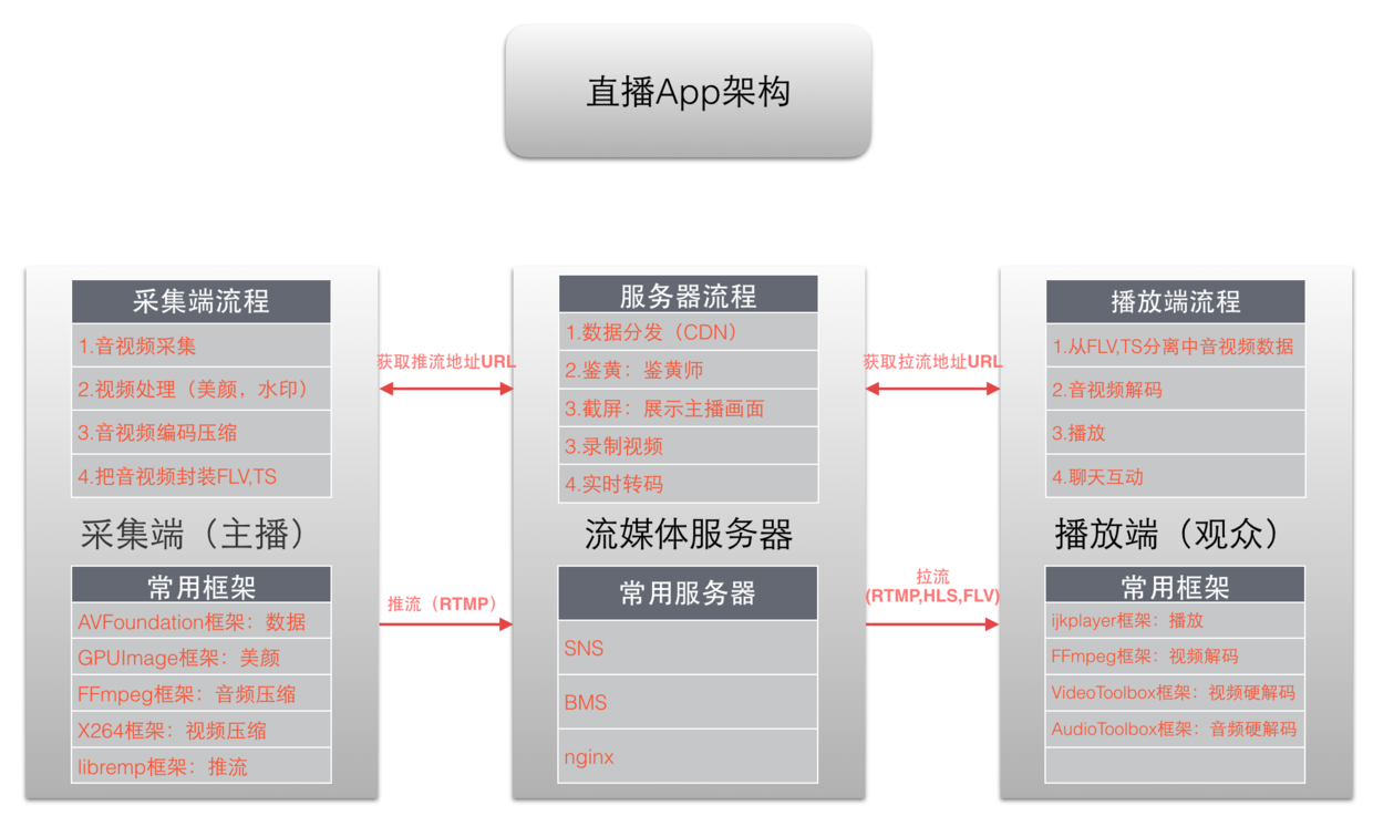 這裡寫圖片描述