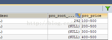 mysql 的函数用法SUBSTRING_INDEX