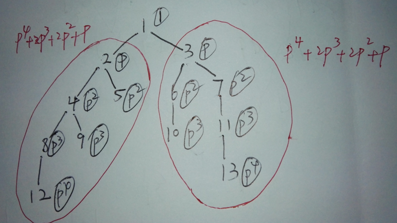 （2016 弱校联盟十一专场10.3） Similarity of Subtrees      DFS +  hash