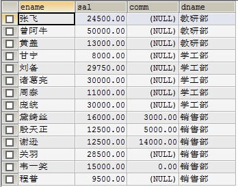 mysql