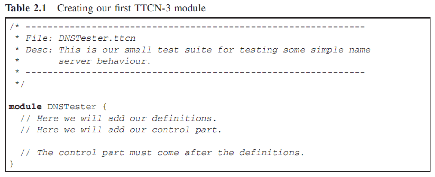 TTCN-3 Module