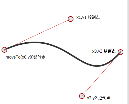 這裡寫圖片描述