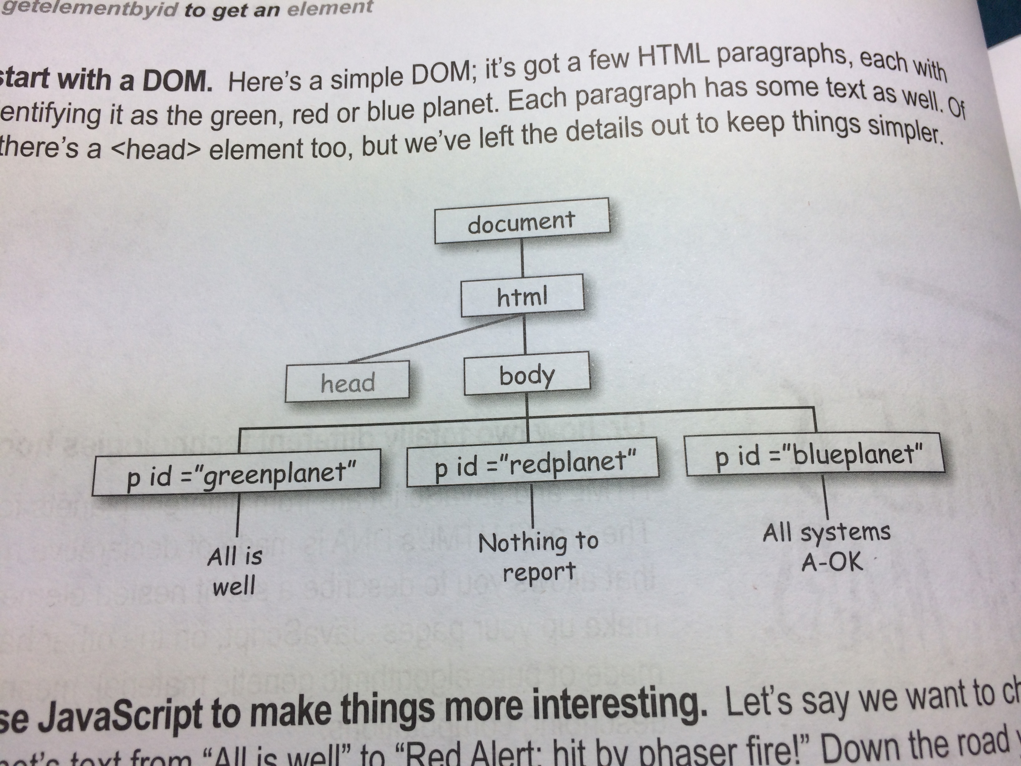 JavaScript | 与DOM共事