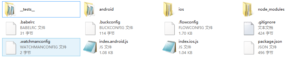 项目结构
