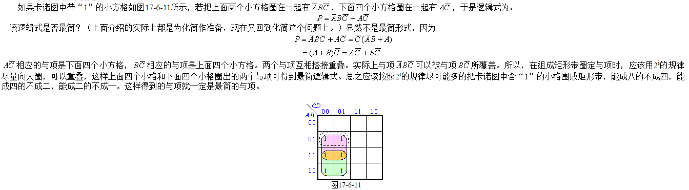 卡诺图学习笔记