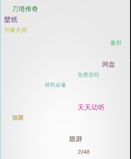 手机助手（三）：自定义属性 + 飞入飞出