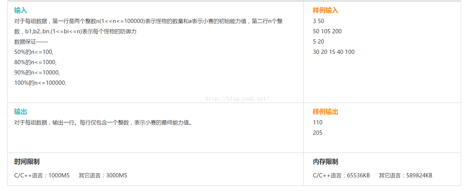 C 基础编程最大公约数问题 木子的博客 Csdn博客 1 N 100000 公约数c While