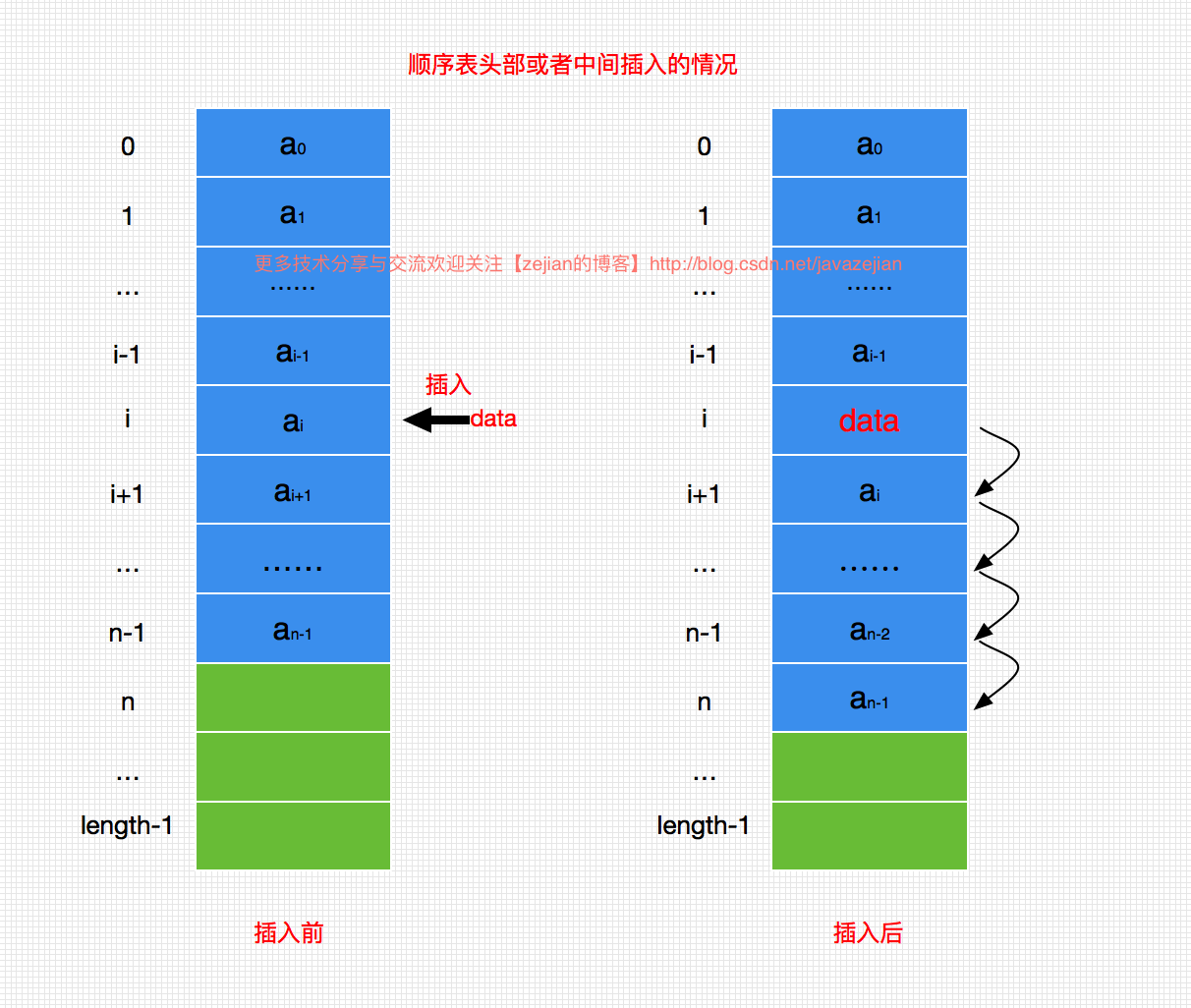 這裡寫圖片描述