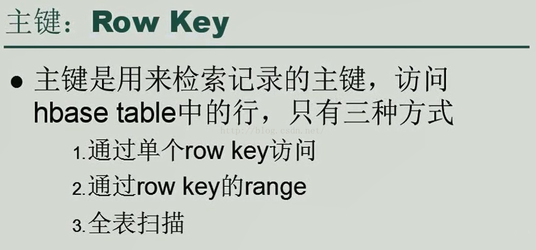 第九章 hbase原理和搭建部署