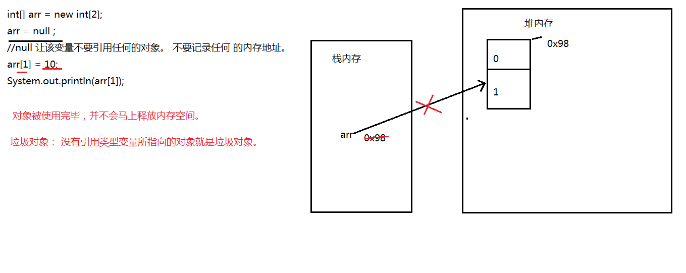 java数组详解_java数组指定长度