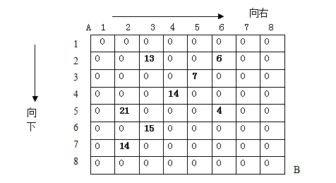 这里写图片描述