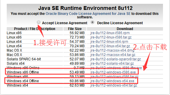 STM32CubeMX介绍、下载与安装