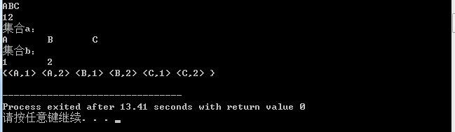 C 求若干个集合的笛卡尔积 Xingliu S Blog Csdn博客