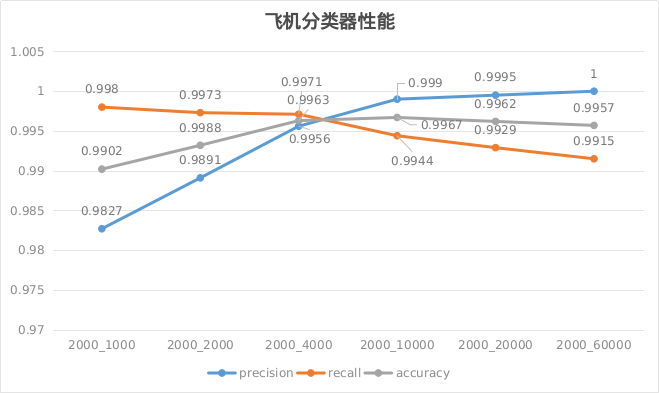 這裡寫圖片描述