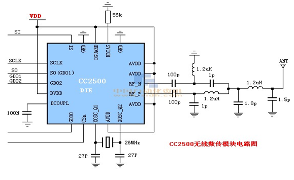 几种2.4G无线数传模块电路