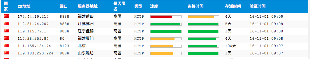 這裡寫圖片描述