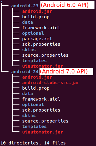 Ubuntu14.04安装Android SDK