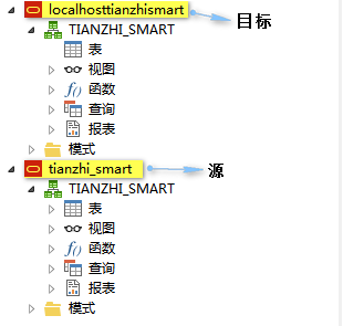 連線資料庫