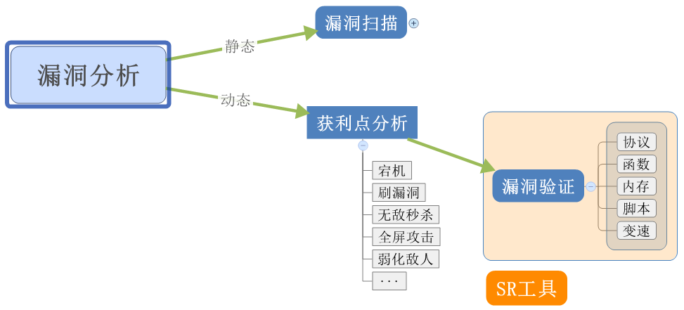 圖片描述