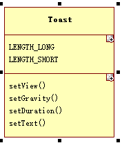 自定义Toast完全解析