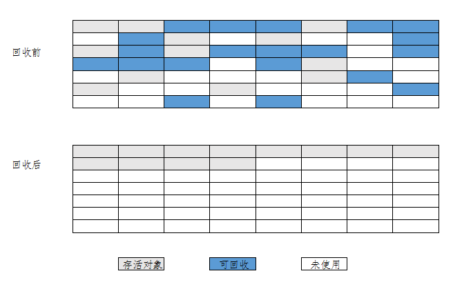 這裡寫圖片描述