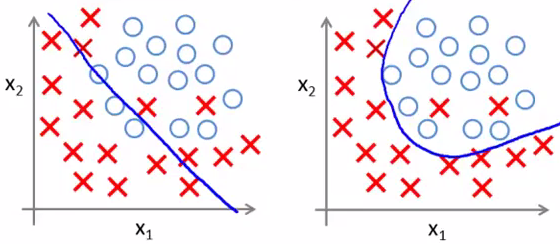 Example