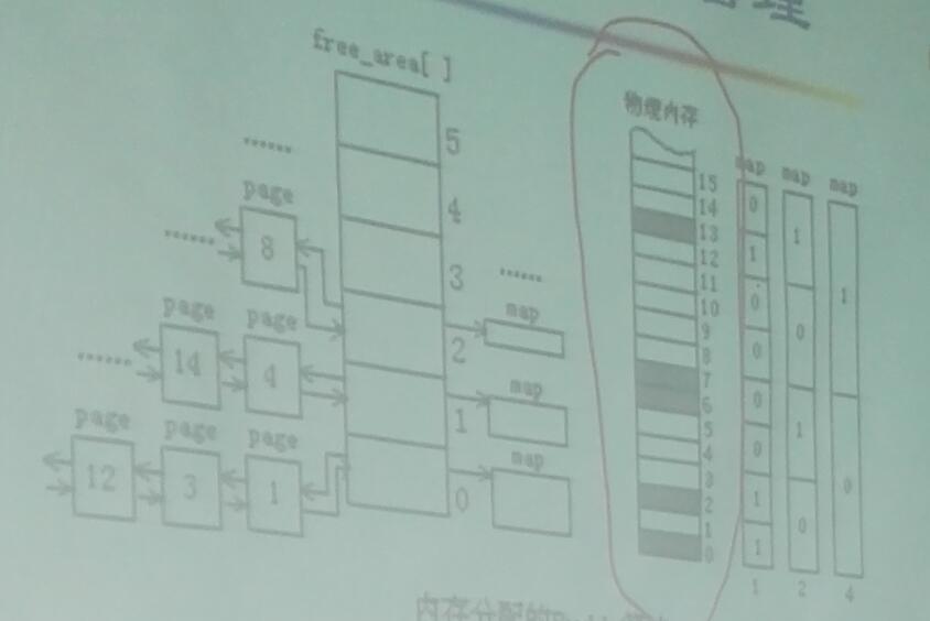 這裡寫圖片描述