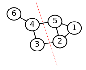 切图4