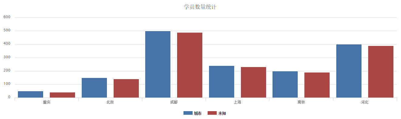 這裡寫圖片描述