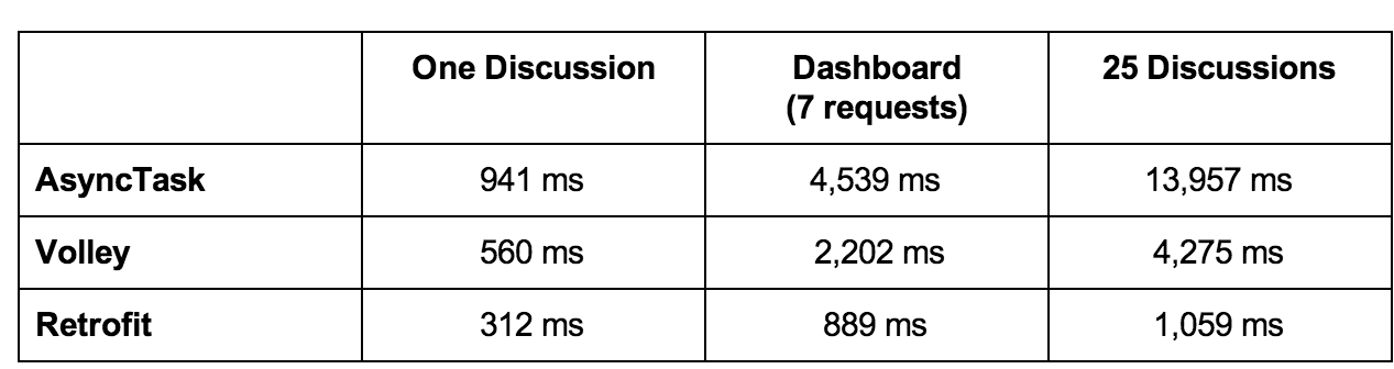 这里写图片描写叙述