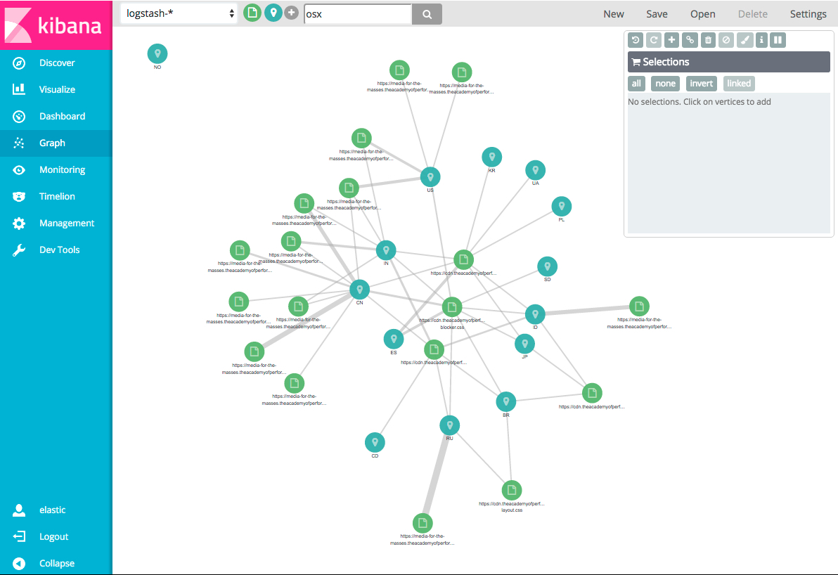 Размер картинки для open graph