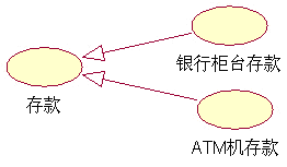 ここに画像の説明を書きます