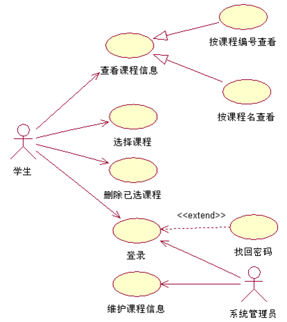 ここに画像の説明を書きます