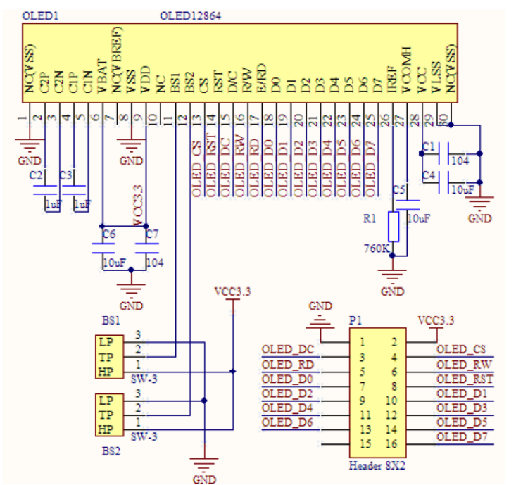 OLED principle, timing and operation - Programmer Sought