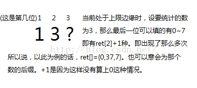 [USACO2003 Dec]Cow Queueing数数的梦 (基础水数位DP带注释！)