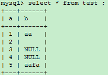 Ifnull sql