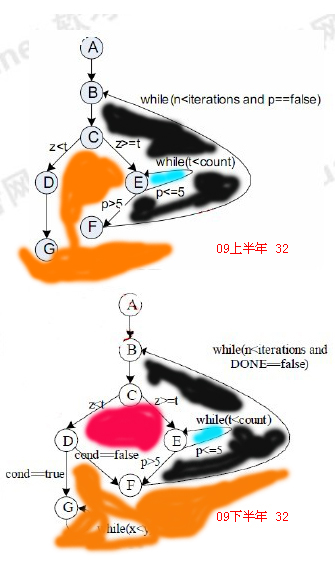 这里写图片描述