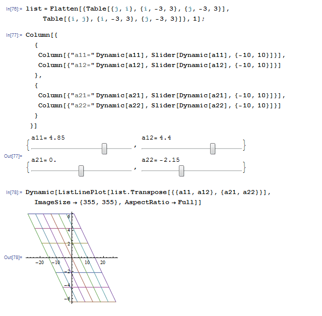 matrixtransform